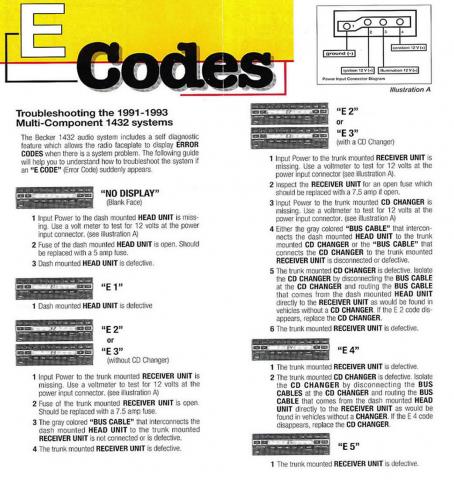 1432_20E_Codes.jpg