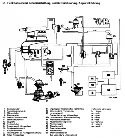 Система ХХ и вакуума М110.png