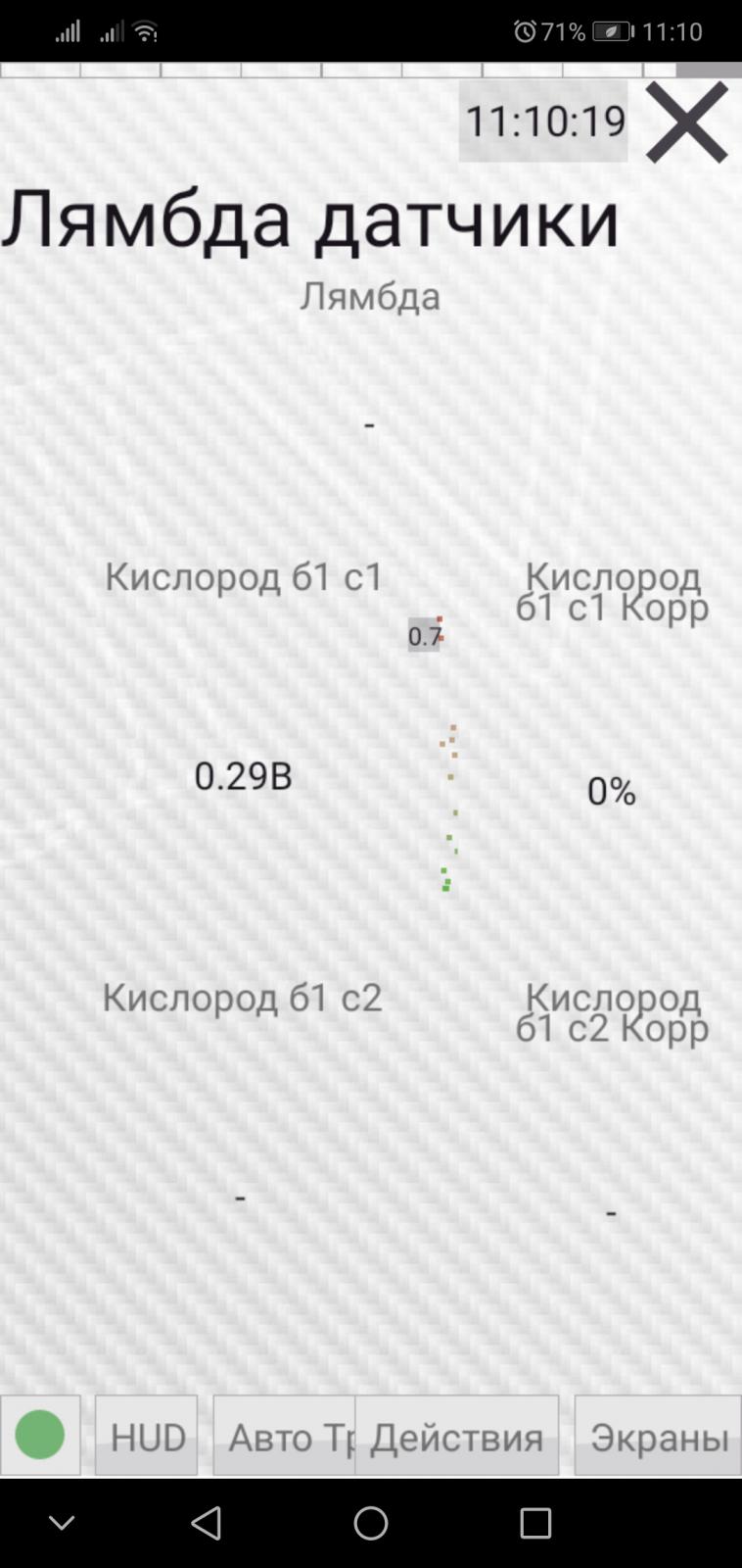 При торможении не падают обороты (зависание) - Электронные системы впрыска  - OLDMERIN