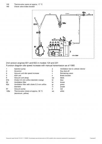 0010___Function_of_the_injection_system_M._Pneumatic_idle_speed_increase__PLA___note_deviations_for_off_road_vehicles__Engines_601__602.91__603.jpg