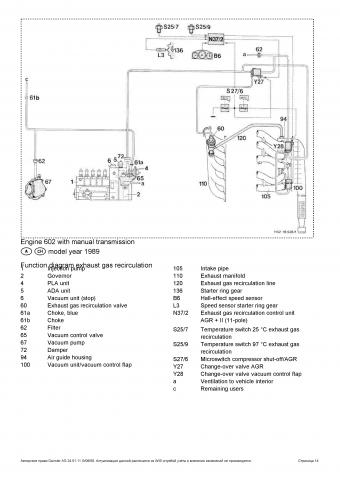 0015___Function_of_the_exhaust_gas_recirculation_A._Function_diagrams__note_deviations_for_off_road_vehicles__Engines_601__602.jpg