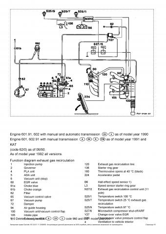 0015___Function_of_the_exhaust_gas_recirculation_A._Function_diagrams__note_deviations_for_off_road_vehicles__Engines_601__602.91__603.jpg