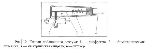 КДВ.JPG