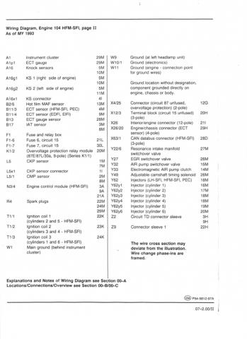 M104_HFM_diagram02_01.jpg