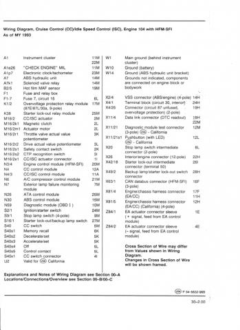 M104_HFM_diagram03_01.jpg