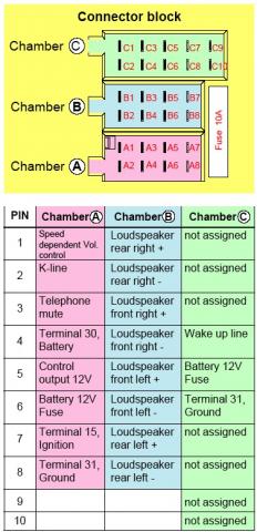 pin_audio_30apc.jpg