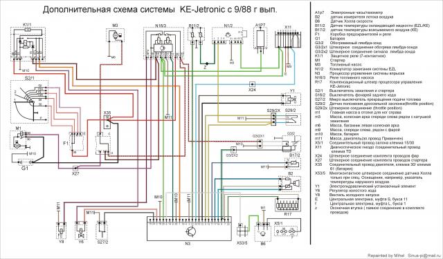scheme_w201_KE_Jet.JPG