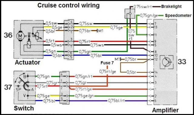 Cruise control wiring diagram.jpg.jpg