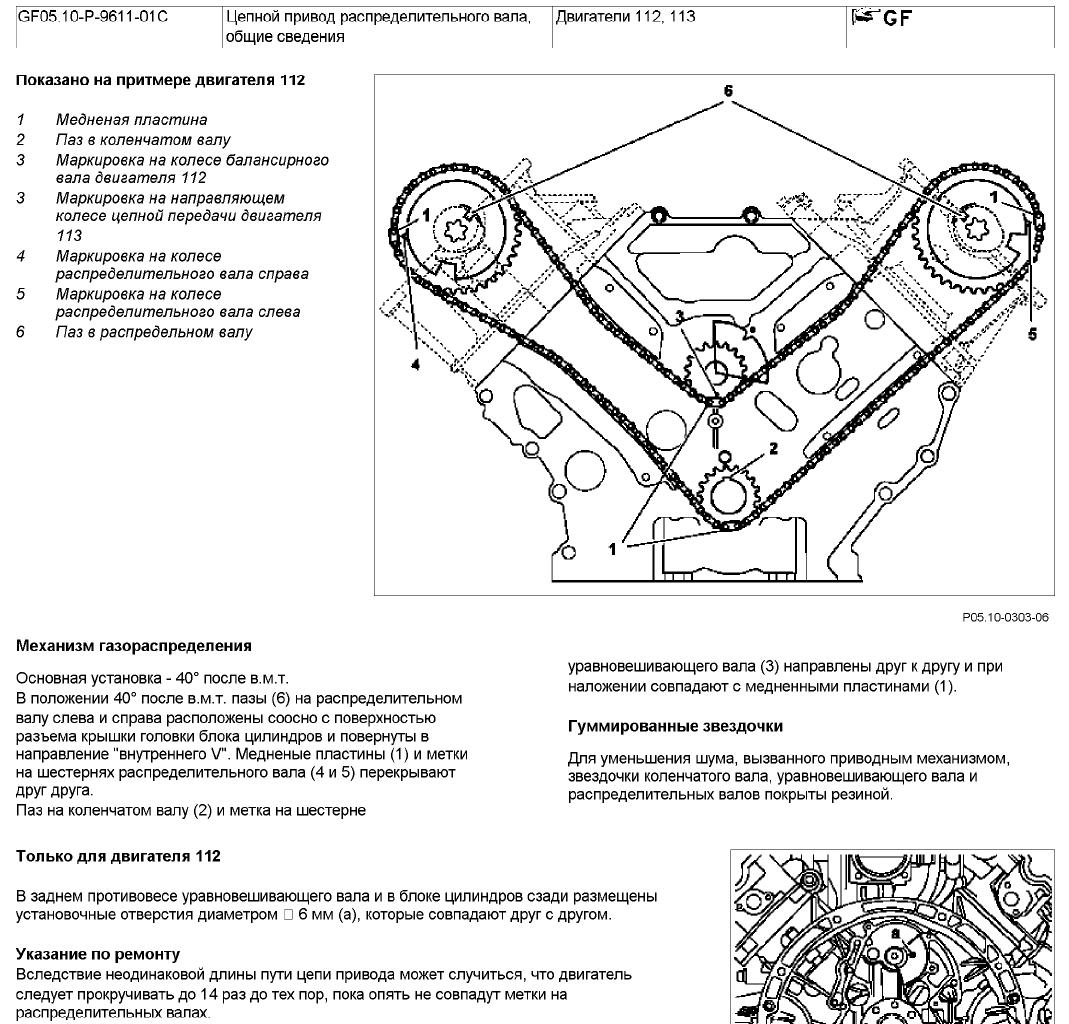 М 112 Двигатель Мерседес Купить