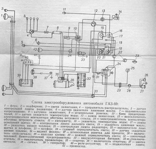 gaz69.jpg