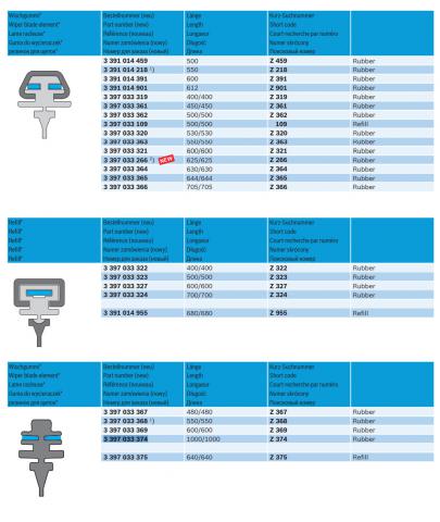 BOSCH резинки стеклоочистителя.jpg