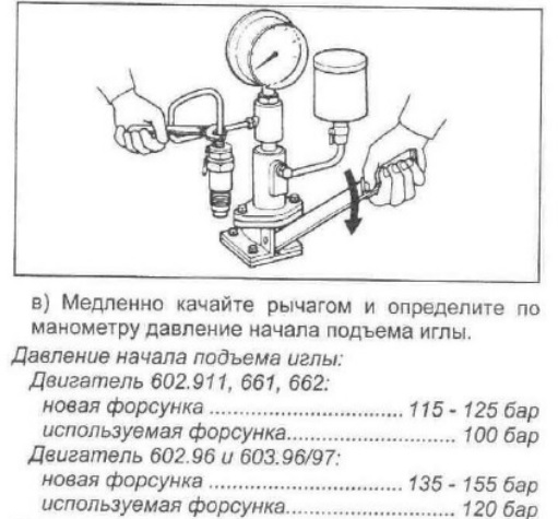 Давление форсунок