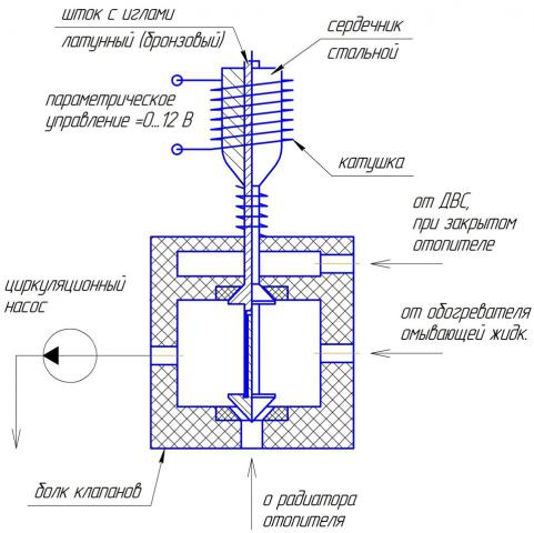 блок клапанов.jpg