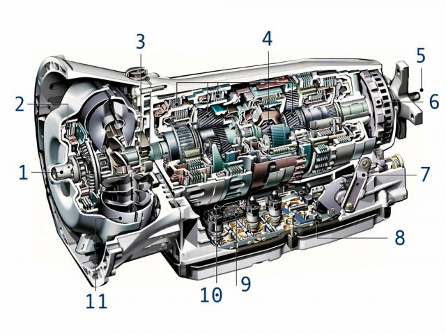 Mercedes_transmission_view_7226.jpg