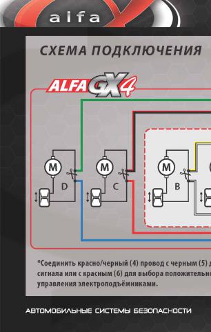 manual_Alfa_GX_13_02_2012_Страница_6.jpg