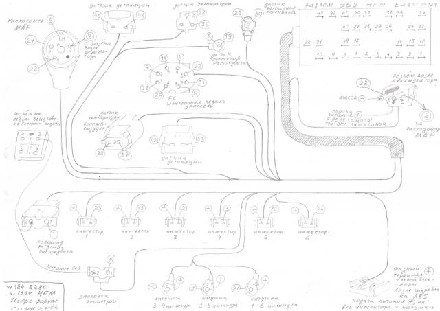 104_HFM_e280_3.1994_Igor_forum_MBCCL_Russia.jpg