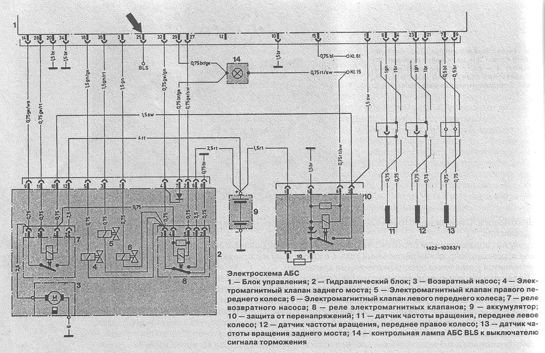 Схема подключения проводов реле перегрузки w124