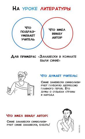 песочница_Комиксы_пушкин_училка_87073.jpeg