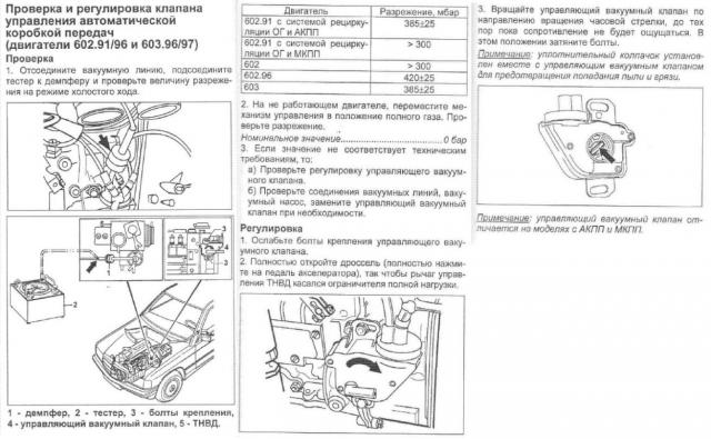 Вакуумный клапан тнвд мерседес 124