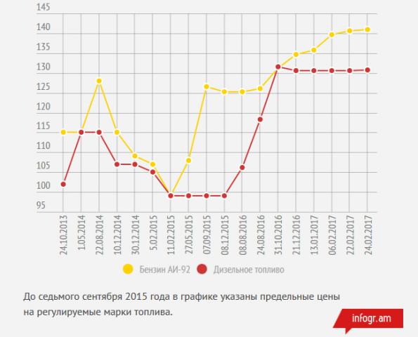 11724-news-infogr-he2.jpg