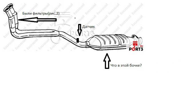 катализатор.jpg