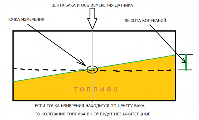 Безымянный.png