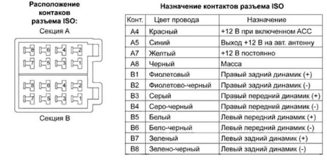 ISO_Connektor_MALE1.jpg