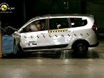 EuroNCAP "разбили" 15 автомобилей