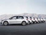 Volkswagen в ближайшие пять лет не отдаст свое лидерство на мировом рынке